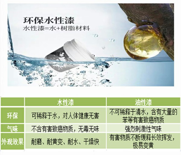 英伦小屋儿童家具卖点,英伦小屋儿童房家具