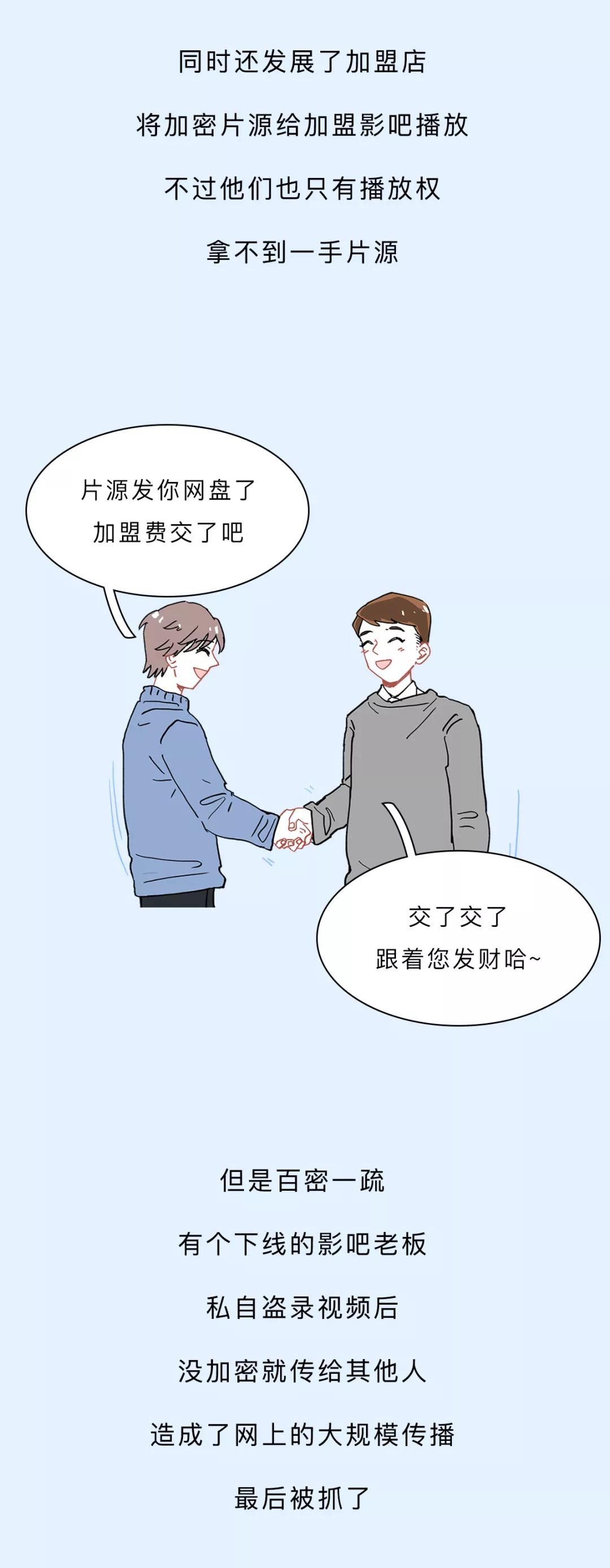 男女喜欢偷看的那些盗版小电影，到底是从哪儿来的？