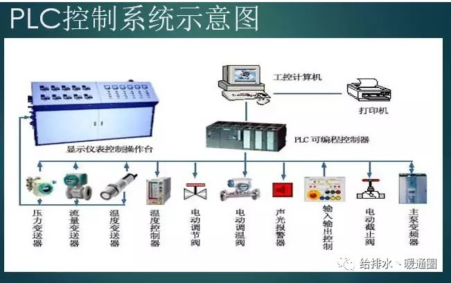 暖通中央空调工程,常州暖通中央空调系统