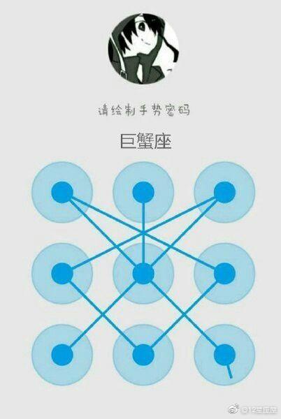 十二星座专属手势,十二星座的专属屏锁数字密码