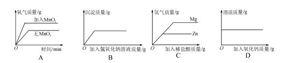中考化学图像题总结,初三化学坐标图像解题技巧