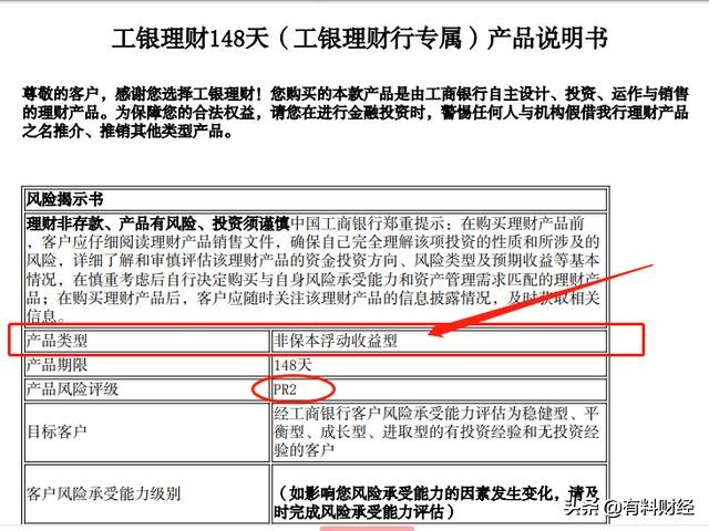 银行理财产品保本收益6%,最近哪个保本型理财产品收益高
