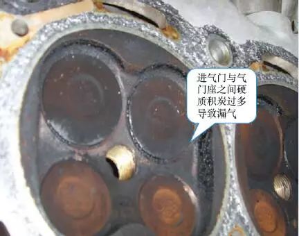 气缸压力低的原因有哪些,气缸压缩压力低的原因有哪些