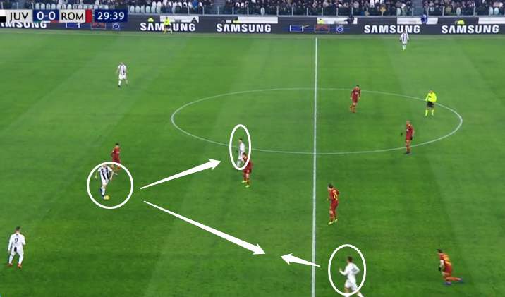 中场怎么转身,中场转身摆脱