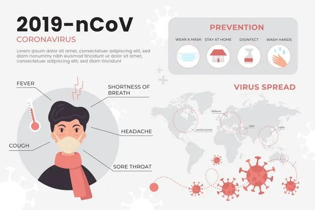 新冠治疗后遗症患者,新冠患者治疗后都有哪些后遗症