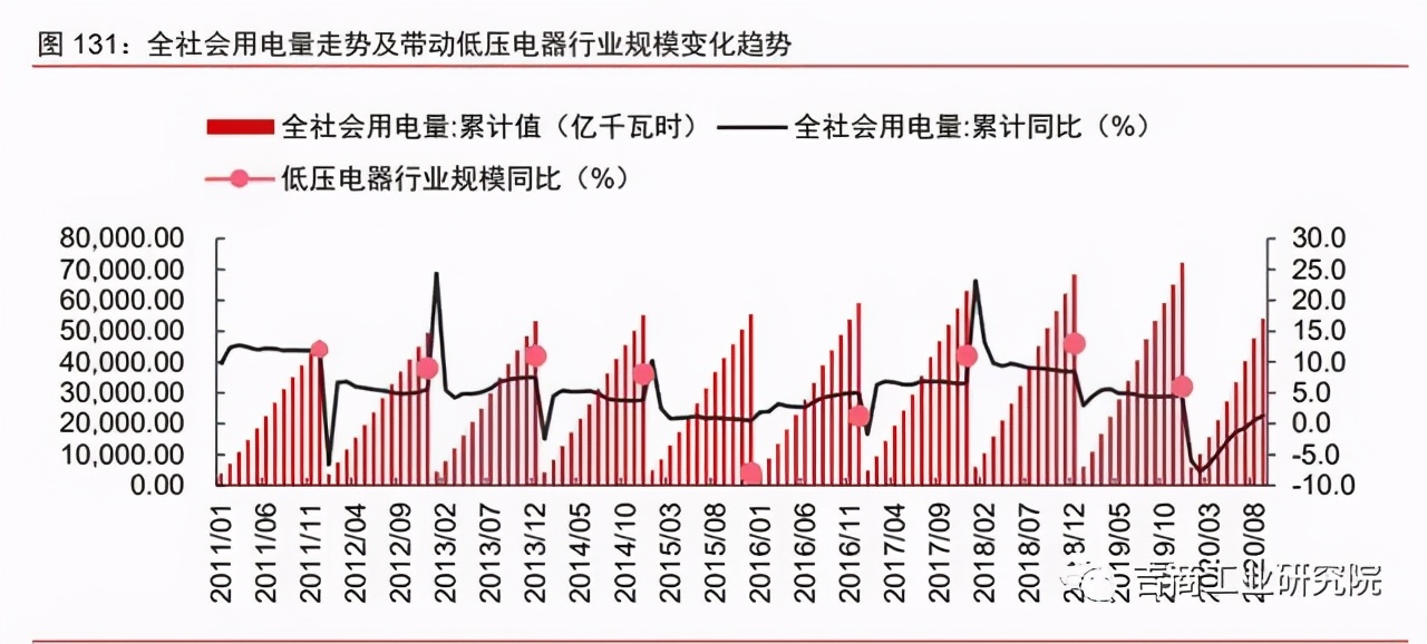 中国制造2025的投资机遇,制造行业发展趋势2024