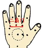 小儿扁桃体发炎发烧一招推拿解决,小孩发烧推拿哪个穴位能快速退烧