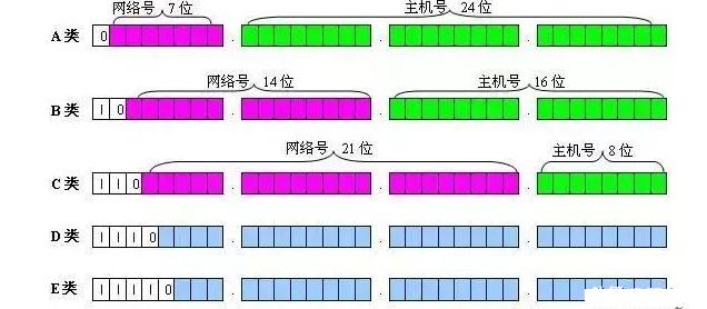 三层交换机默认vlan是什么意思,三层交换机配网关是什么意思