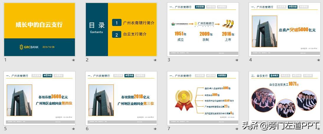 年终总结做ppt的图片,如何写工作总结ppt给老板看