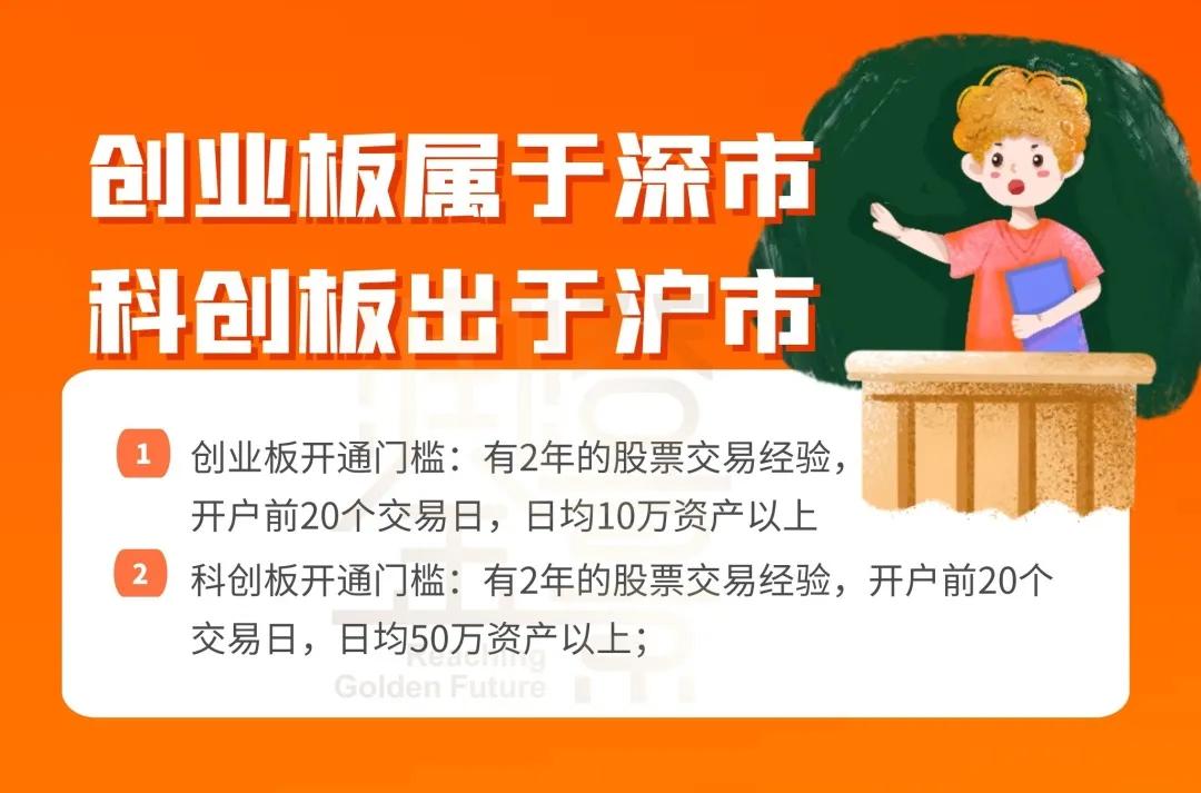 新手炒股小白入门知识,股票打新的流程分享