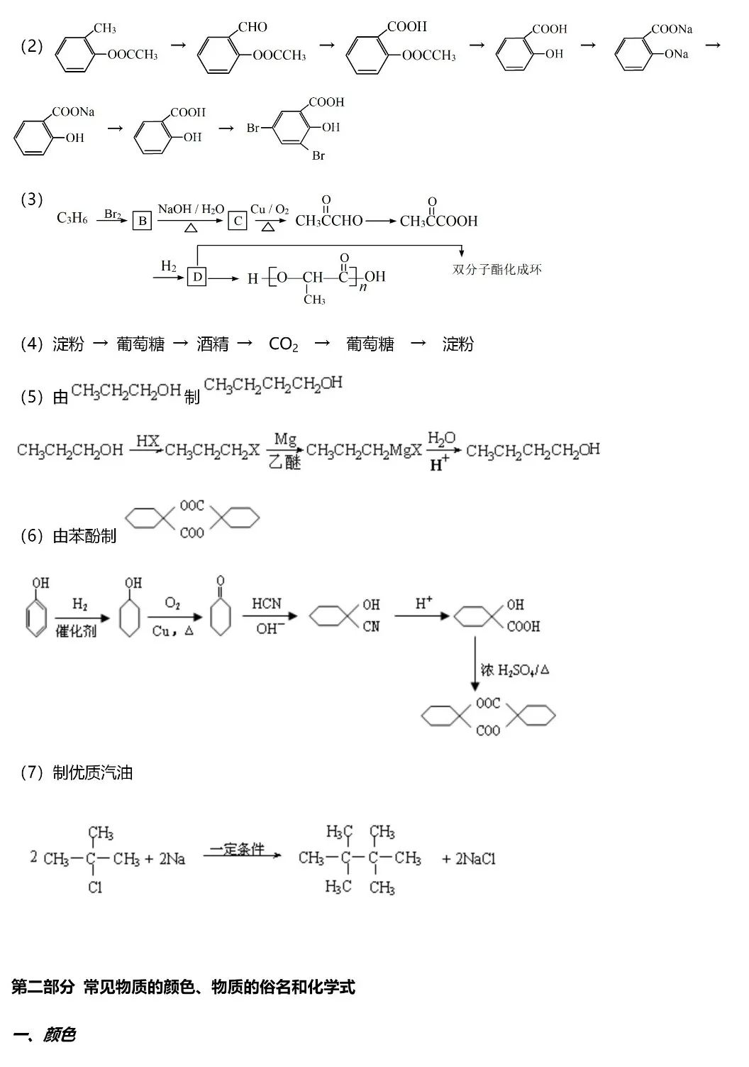 2020化学高考题讲解,高考化学题五十个知识点