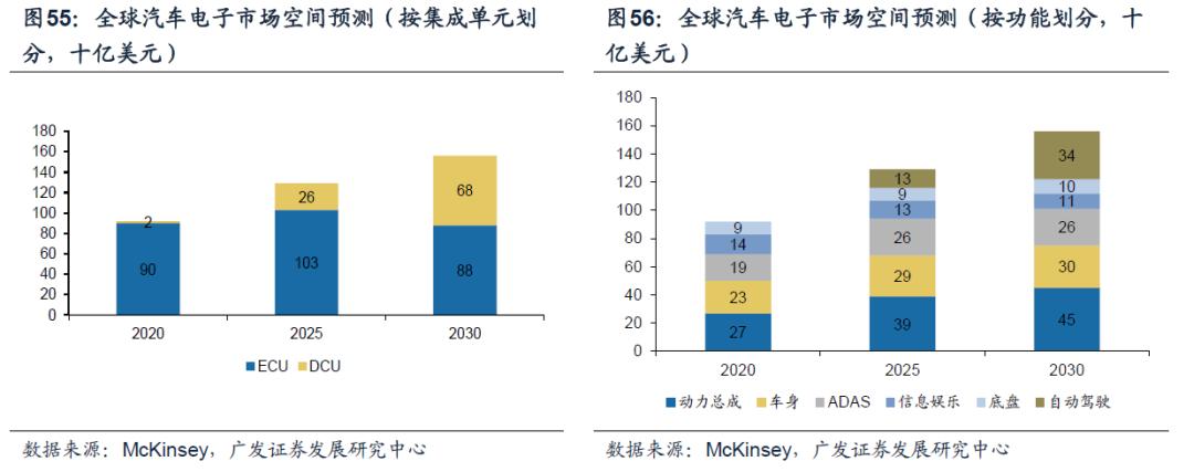 两年涨10倍的公司有哪些,2年涨幅最大的股票