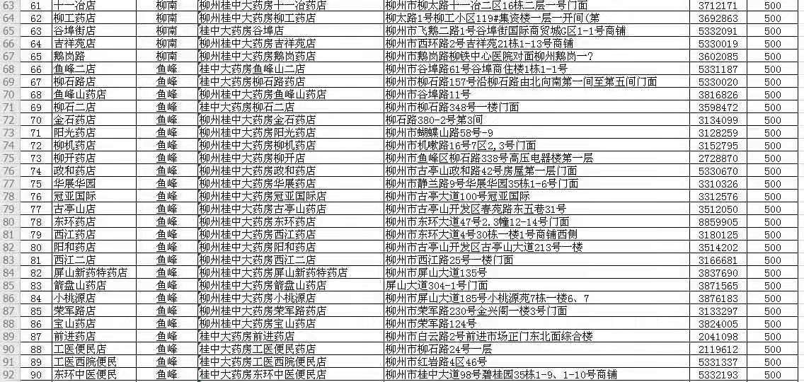 国货彩妆品牌完美日记底妆全测评,国货彩妆店铺完美日记