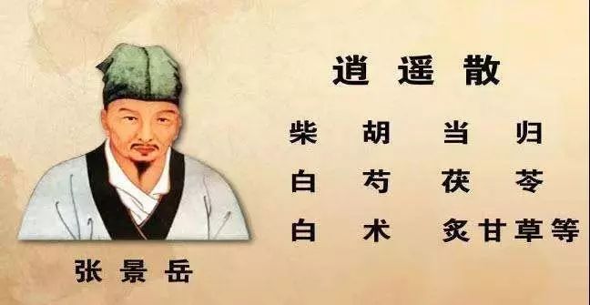 中医治脾胃的脾在哪,中医的知肝传脾当先实脾如何理解