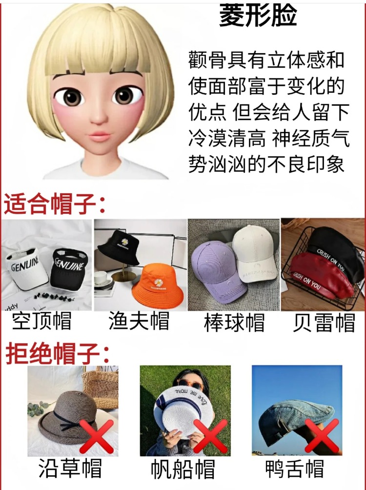 推荐几款好的帽子,比较适合长脸的帽子店铺