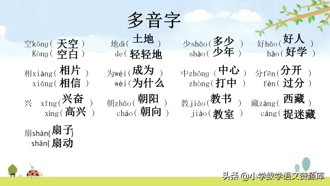 一年级下册数学期末复习课件,一年级下册语文期末复习课件