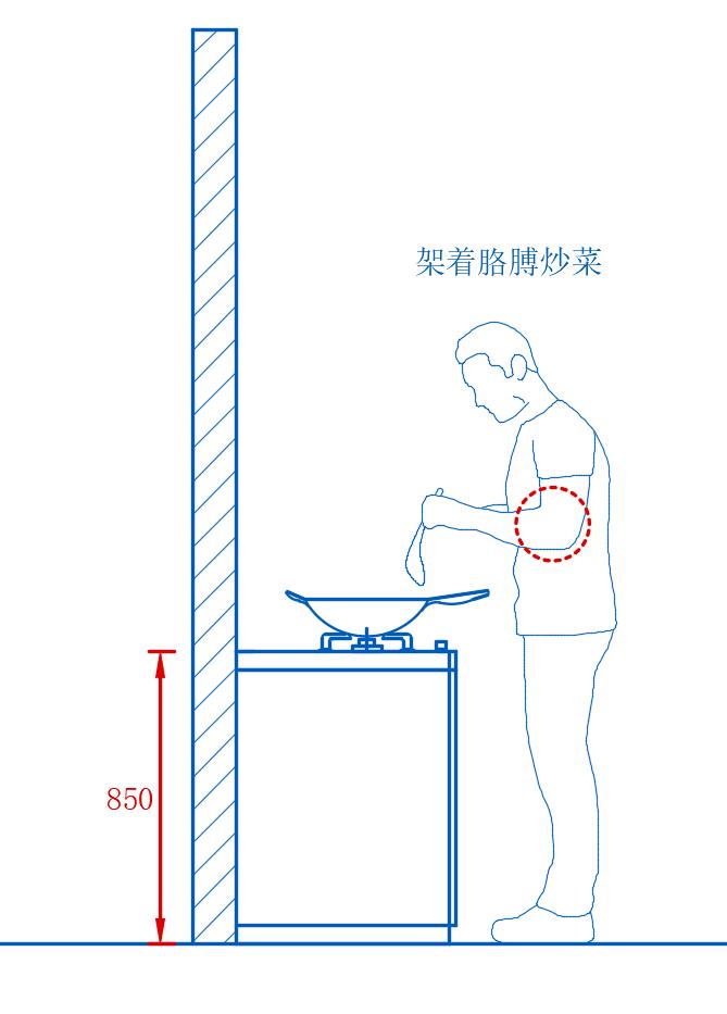 橱柜吊柜安装高度,橱柜高度80还是85好
