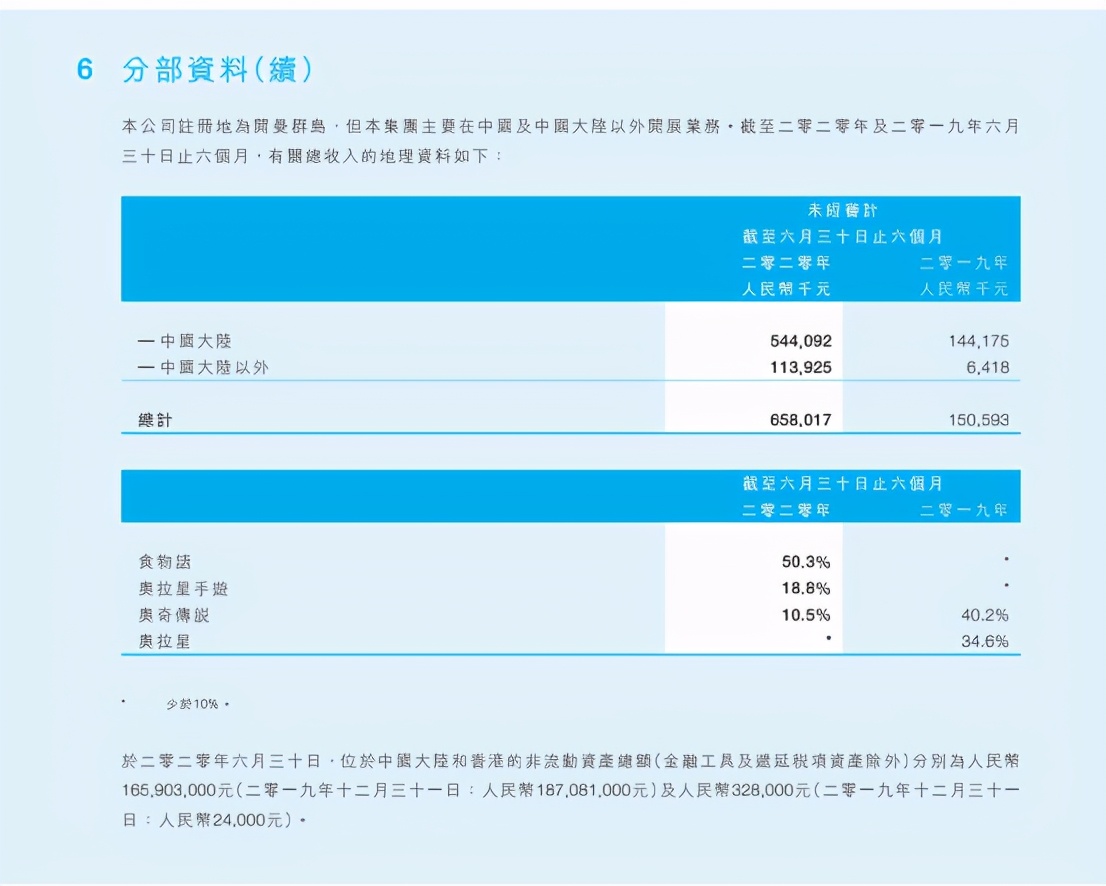 IGGVS百奥家庭互动VS友谊时光