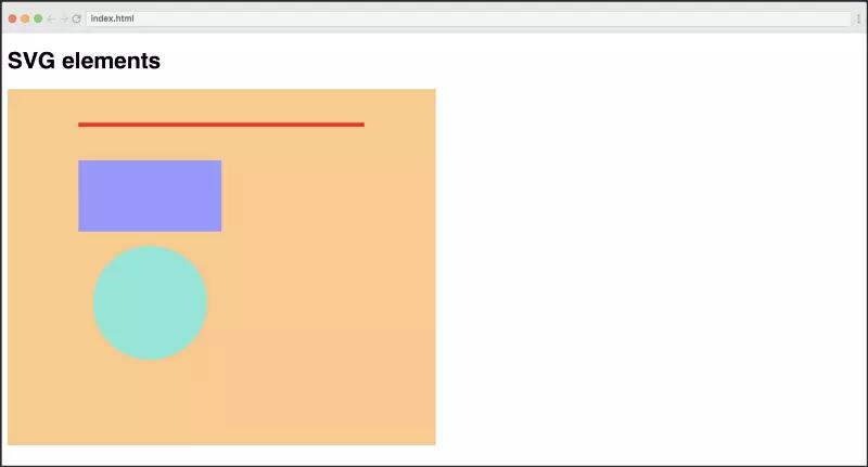 d3js中文教程,d3可视化技术vue
