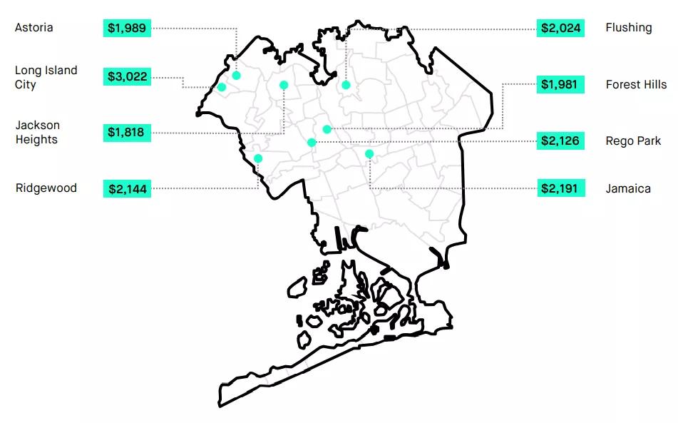纽约曼哈顿出租房回报,曼哈顿租金