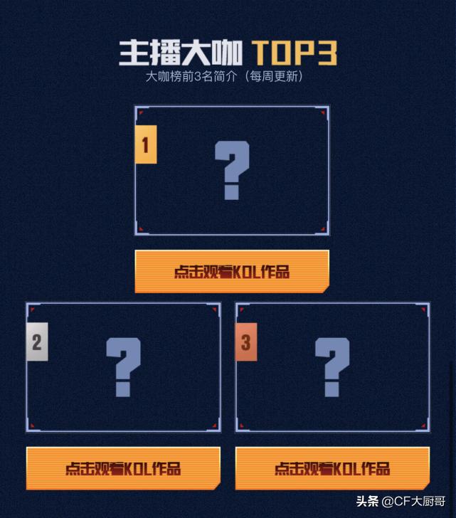 cf牛年福利节活动,cf穿越火线最新活动爆料