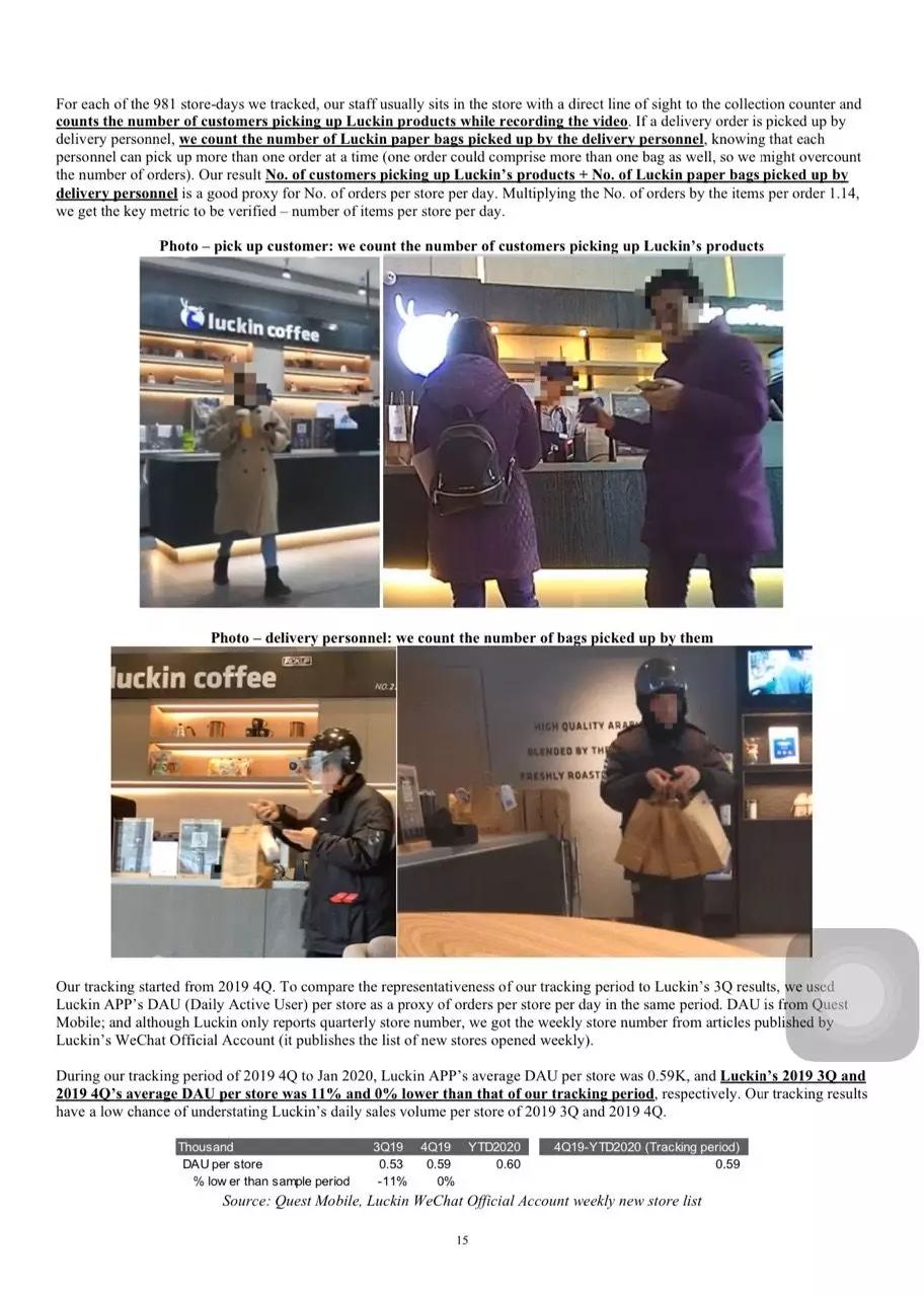 浑水做空瑞幸咖啡赚了多少,浑水做空瑞幸咖啡报告解析