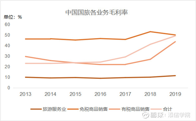 涓厤鏀惰喘娴峰厤浜嗗悧,娴峰厤娉ㄥ叆涓浗鍥芥梾