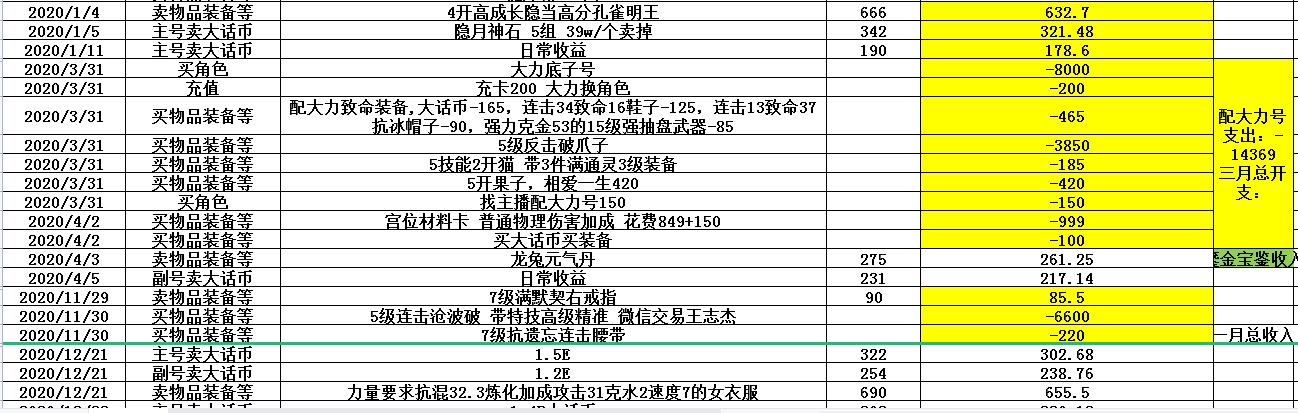 2021年游戏搬砖赚钱的游戏,2021游戏搬砖赚钱吗