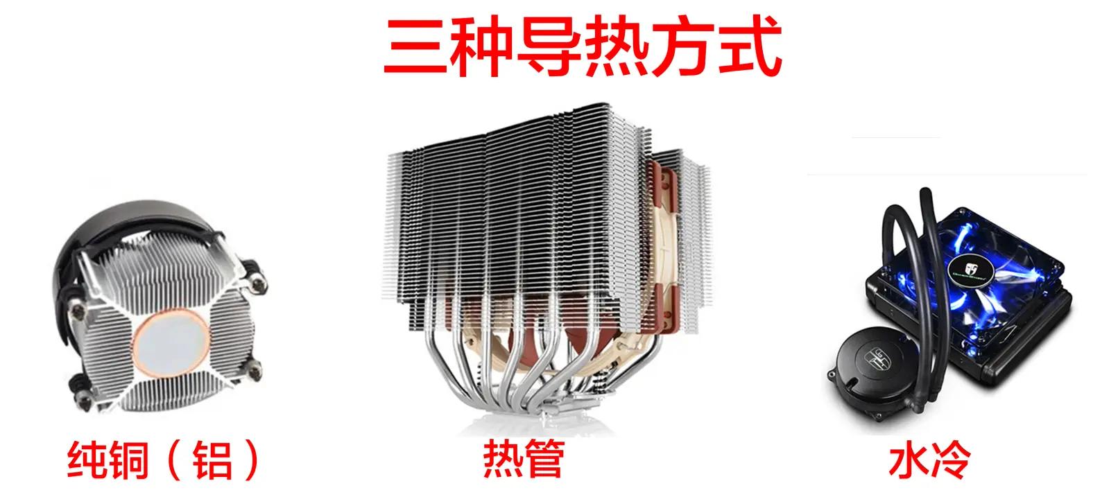 电脑组装硬件的先后顺序,电脑硬件组装教学