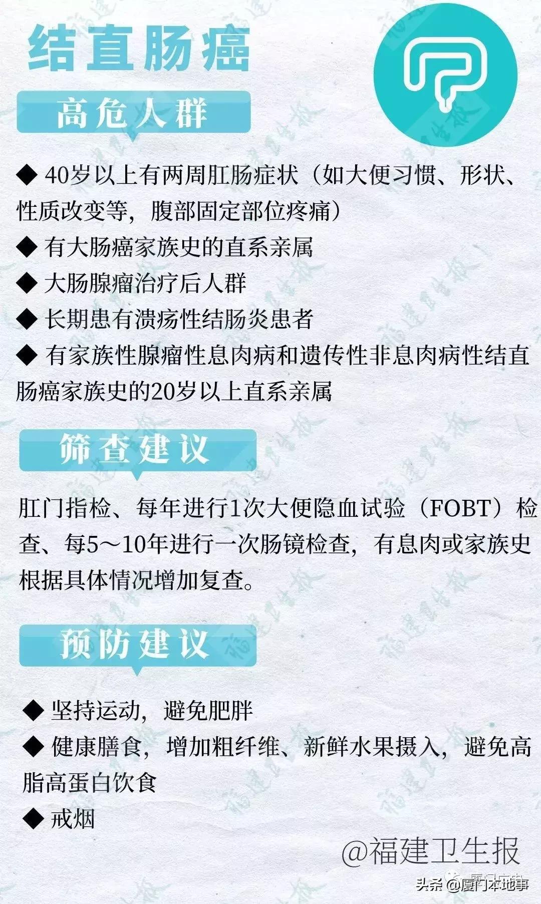 一家4人查出同种癌最小才16岁,兄妹六人五人得了癌是怎么回事
