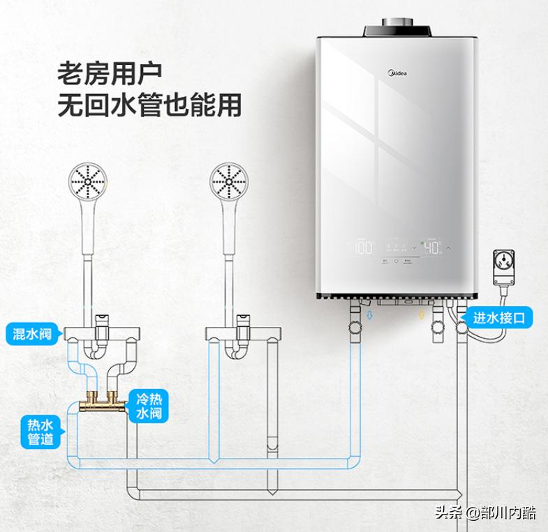 美的hn6燃气热水器,美的rx6燃气热水器