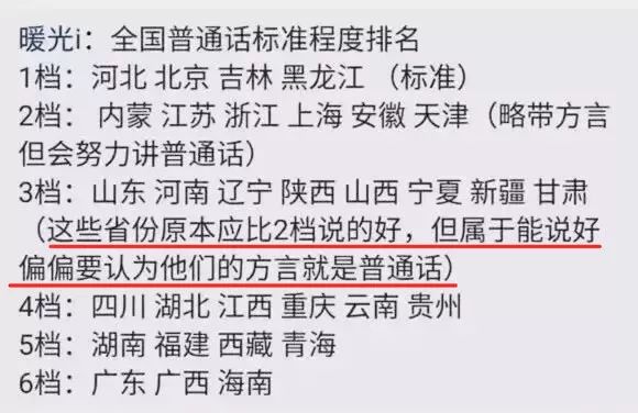各地口音标准对照表,各地方口音对照表