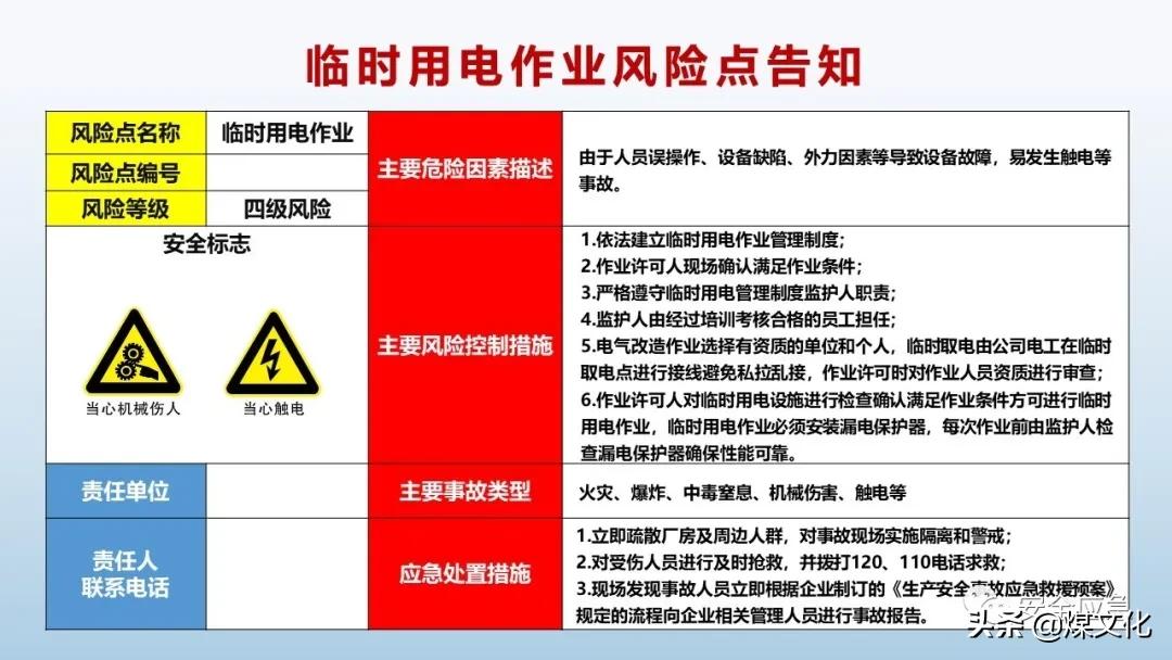 岗位风险告知卡最新模板,液化气站2021新版岗位风险告知卡