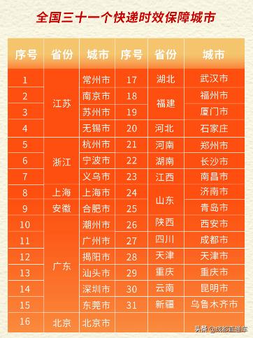 今年春节快递不打烊，但量多人少快件容易积压