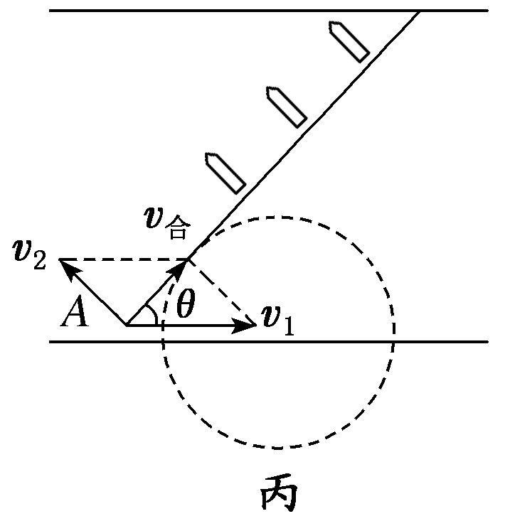 高一物理必修二平抛运动教学视频,高一物理必修一运动免费教学视频