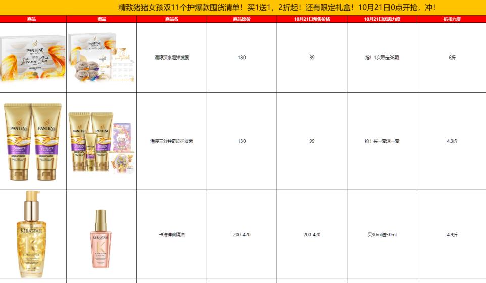 熬了大半夜的“尾款人”你变“收货人”了么？