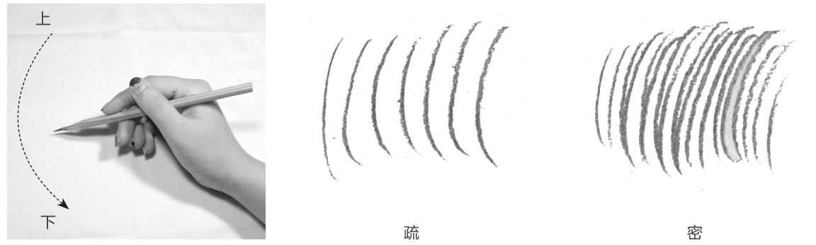 画素描时线画不直怎么办,画素描排线乱怎么办