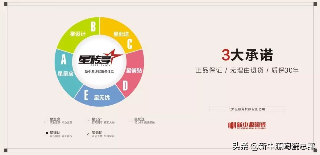 新中源的设计,走进新中源