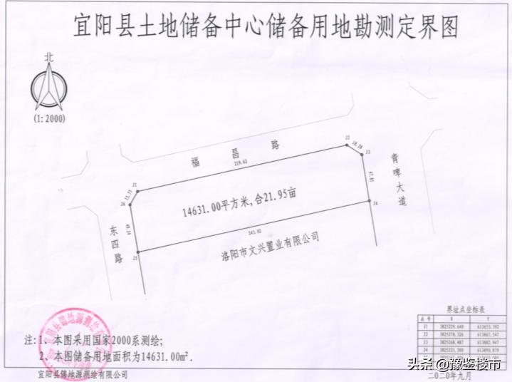 宜阳独家院地皮出售最新信息,宜阳县土拍最新消息