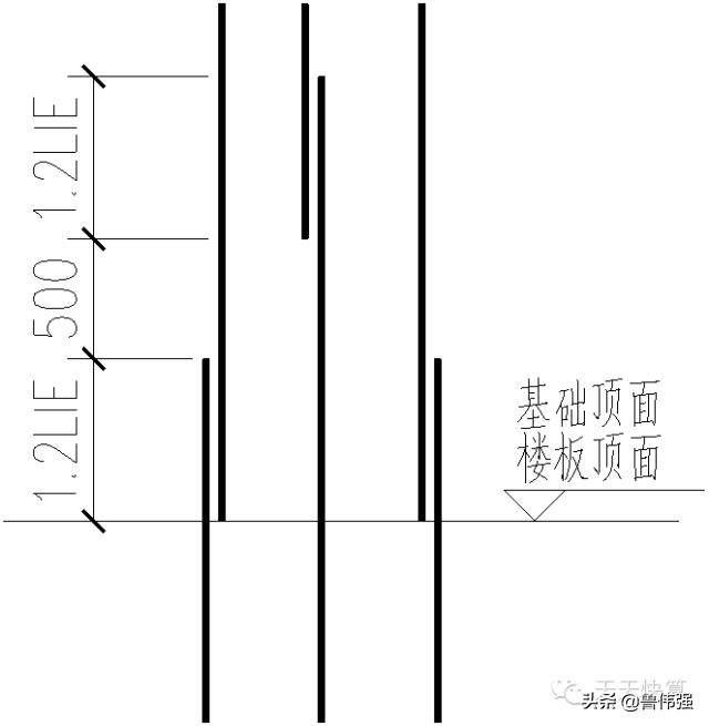 剪力墙平法图口诀,剪力墙平法图