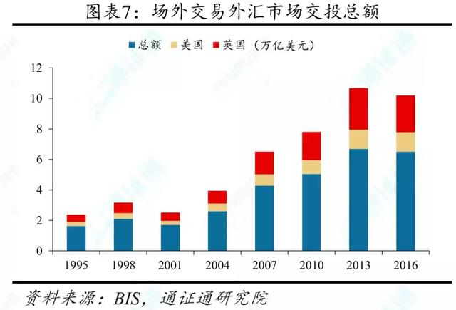 通证衍生品探索：捂不住的潘多拉魔盒