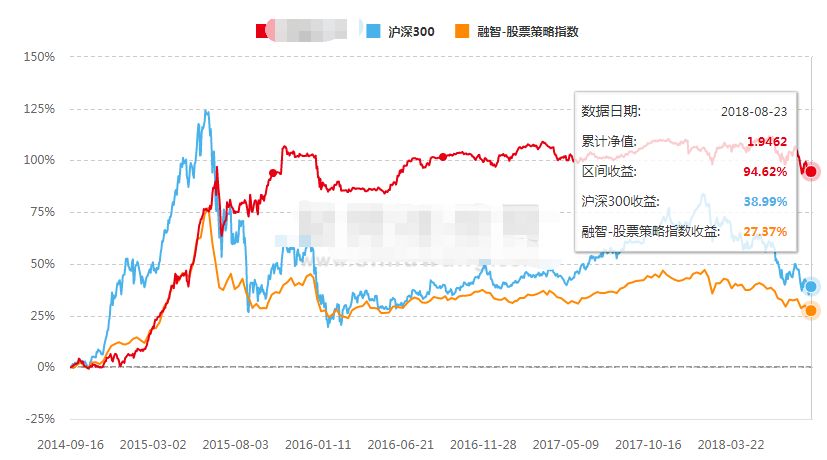 徐翔和泽熙最新消息,徐翔从3万起家到百亿泽熙的传奇