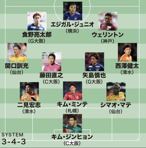 大阪钢巴宇佐美贵史,最新日本j联赛恢复时间