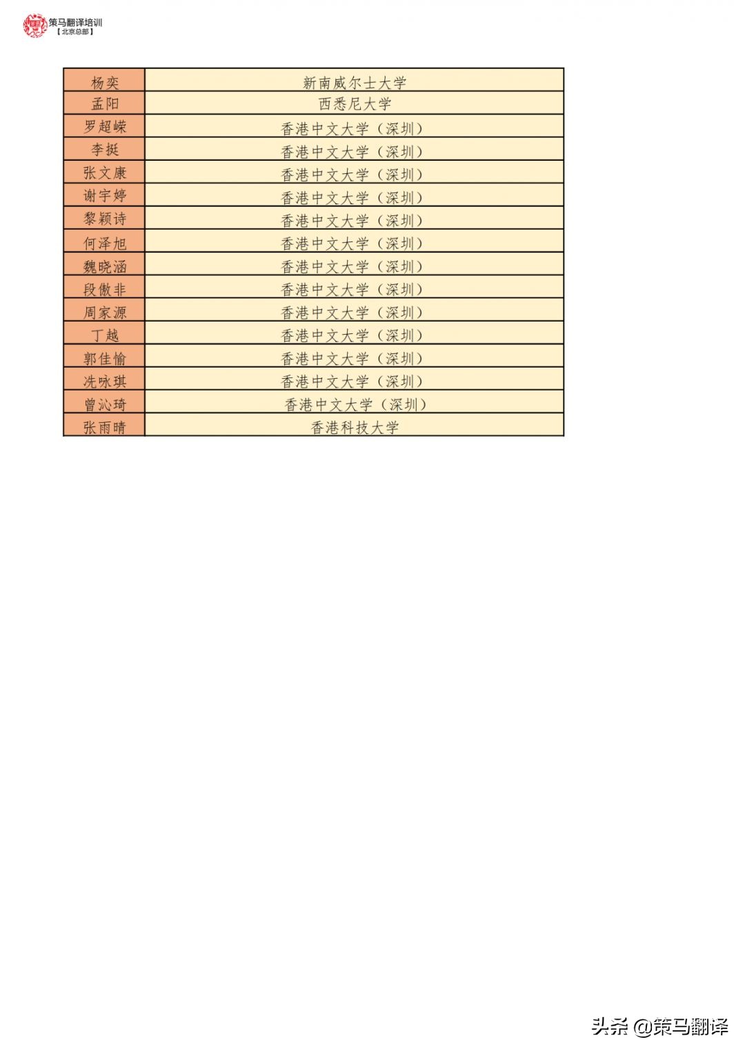 北京策马寒假班火热招生，硬核超燃福利我服了