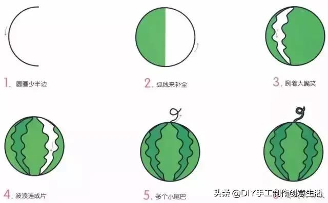 900000种水果简笔画,水果图片大全简笔画小学生
