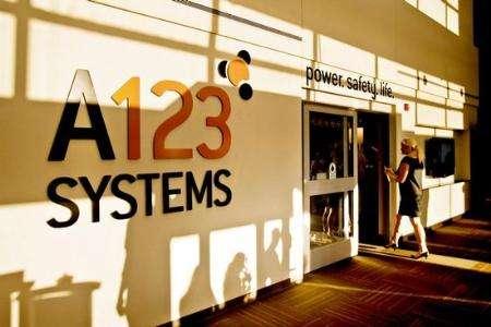 万向集团新能源汽车现状,万向新能源项目