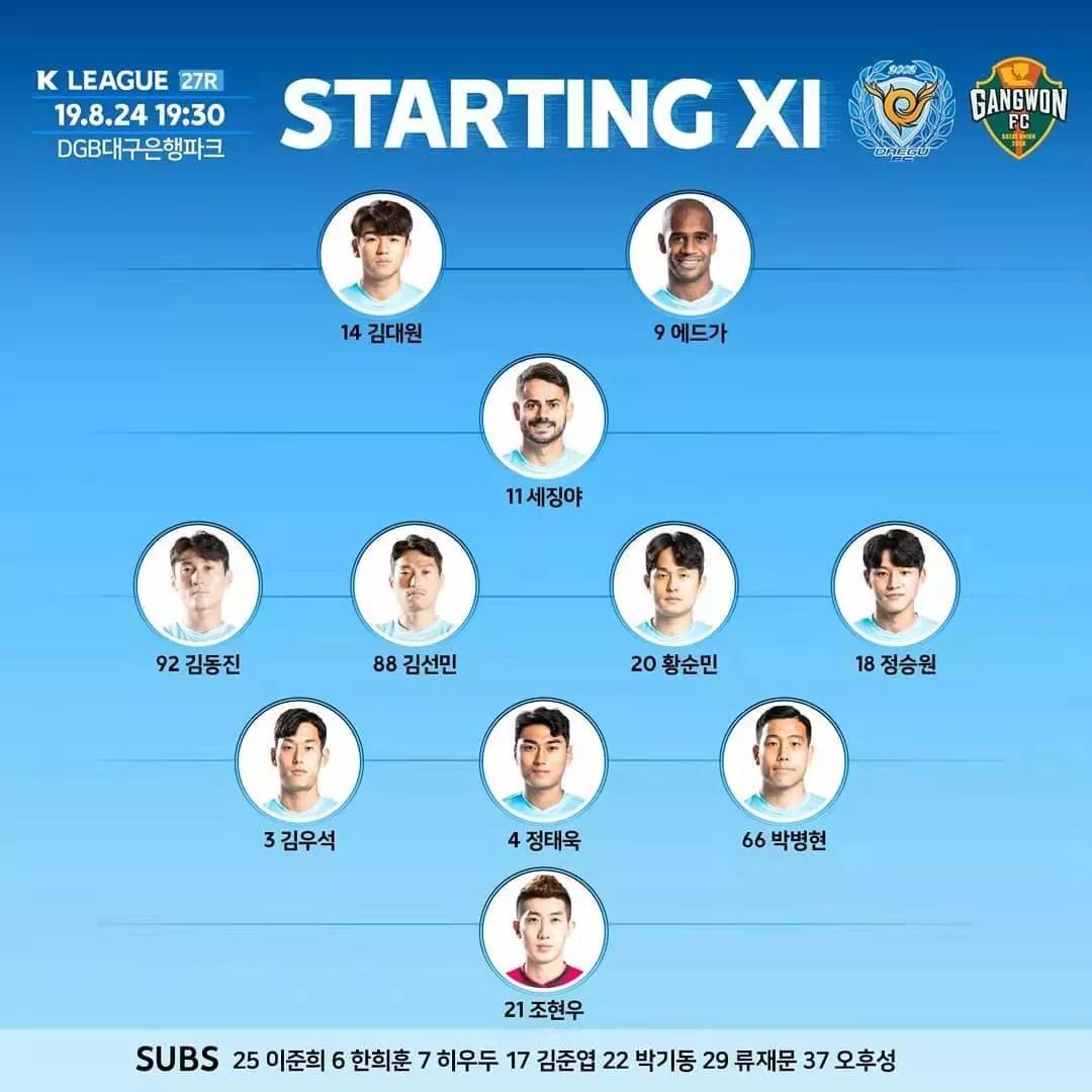 韩国k1联赛最新积分榜,韩国k1联赛21轮