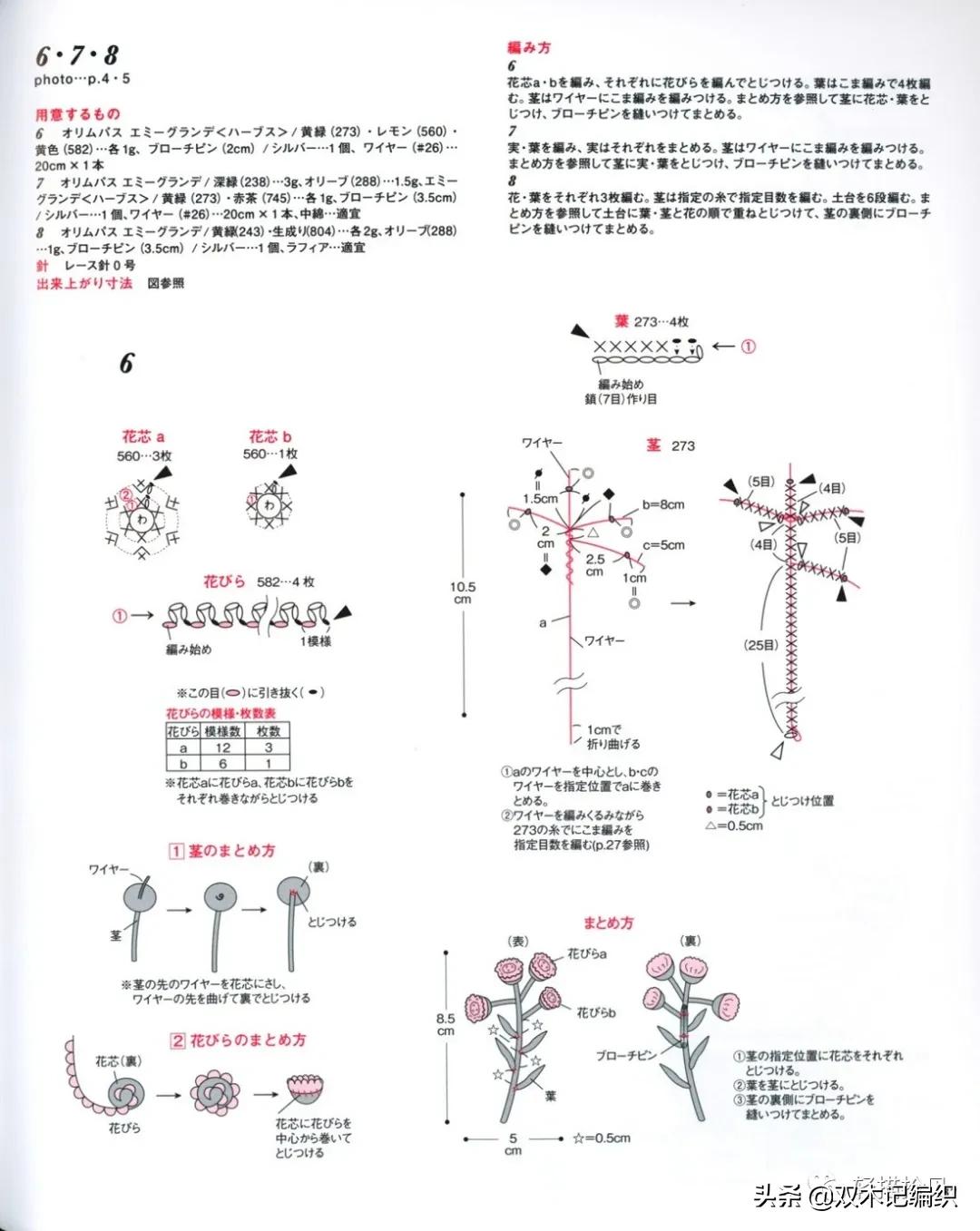 平面小饰物钩织教程,钩织端午节小饰物手链
