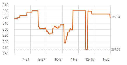 飞利浦电动牙刷刷头分型号吗,飞利浦牙刷头型号