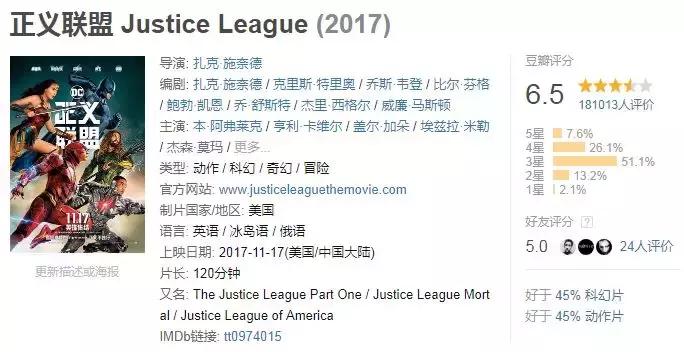 去年海王现在怎么样了,这几年被曝光的海王